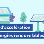 Concertation publique portant sur les zones d’accélération de la production des énergies renouvelables et de récupération